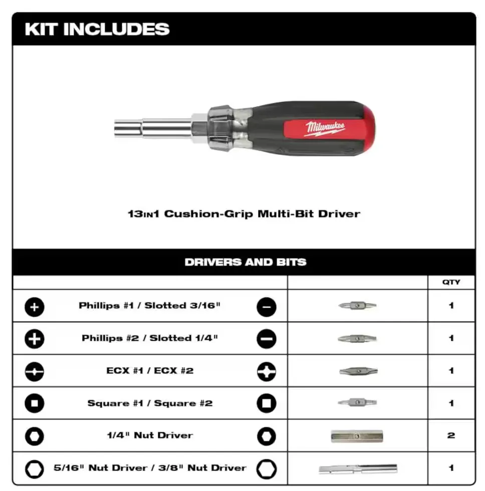 48-22-2880 Milwaukee 13-in-1 Multi Tip Cushion Grip Combo Screwdriver