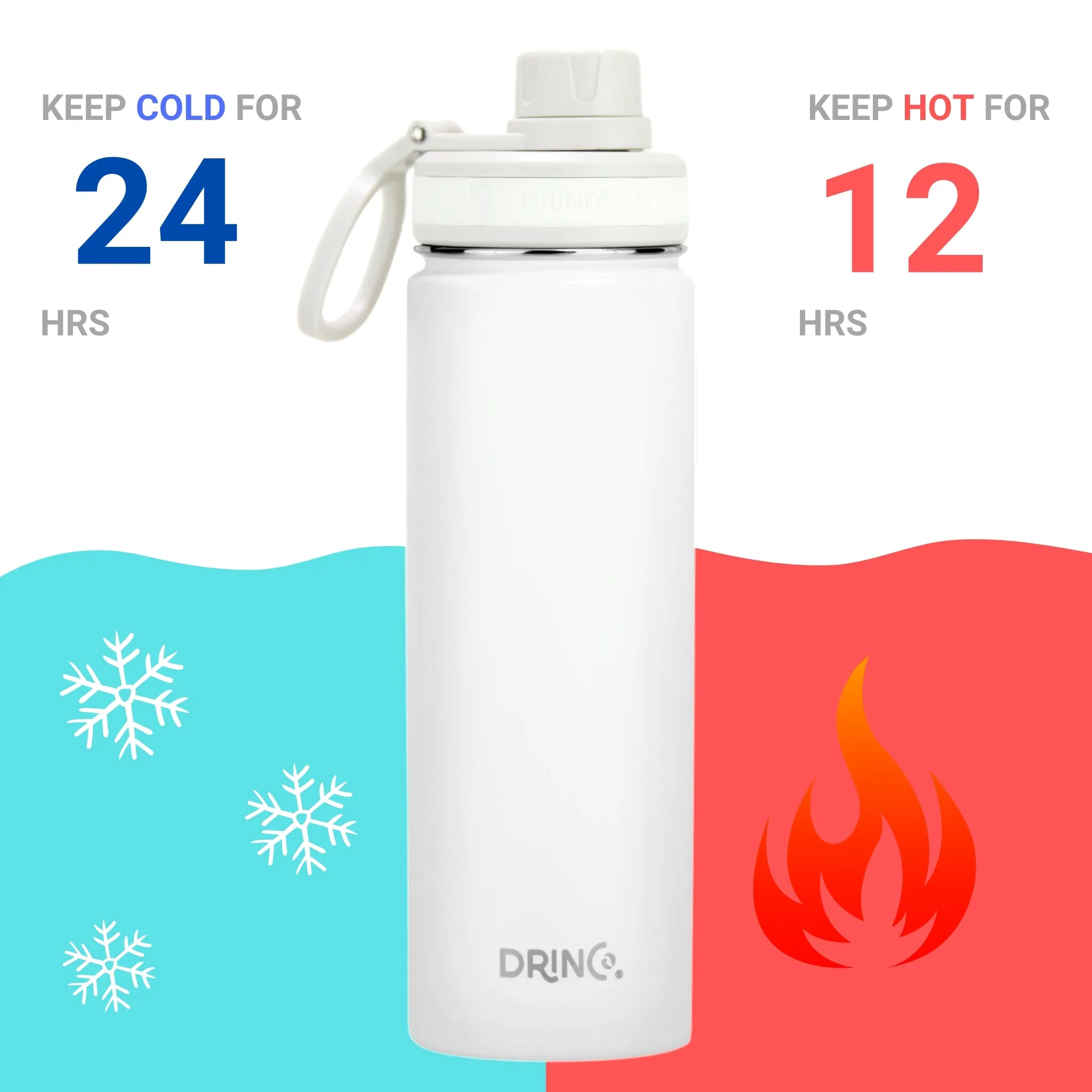 DRINCO® 22oz Stainless Steel Sport Water Bottle - Artic White