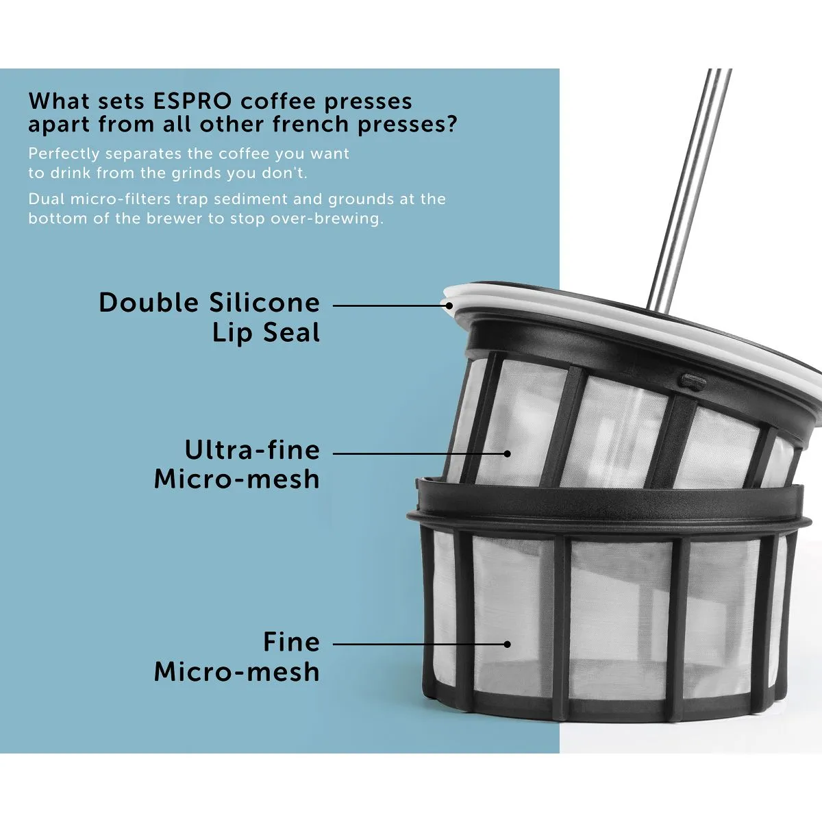 Espro P7 Press 18oz Brushed Stainless