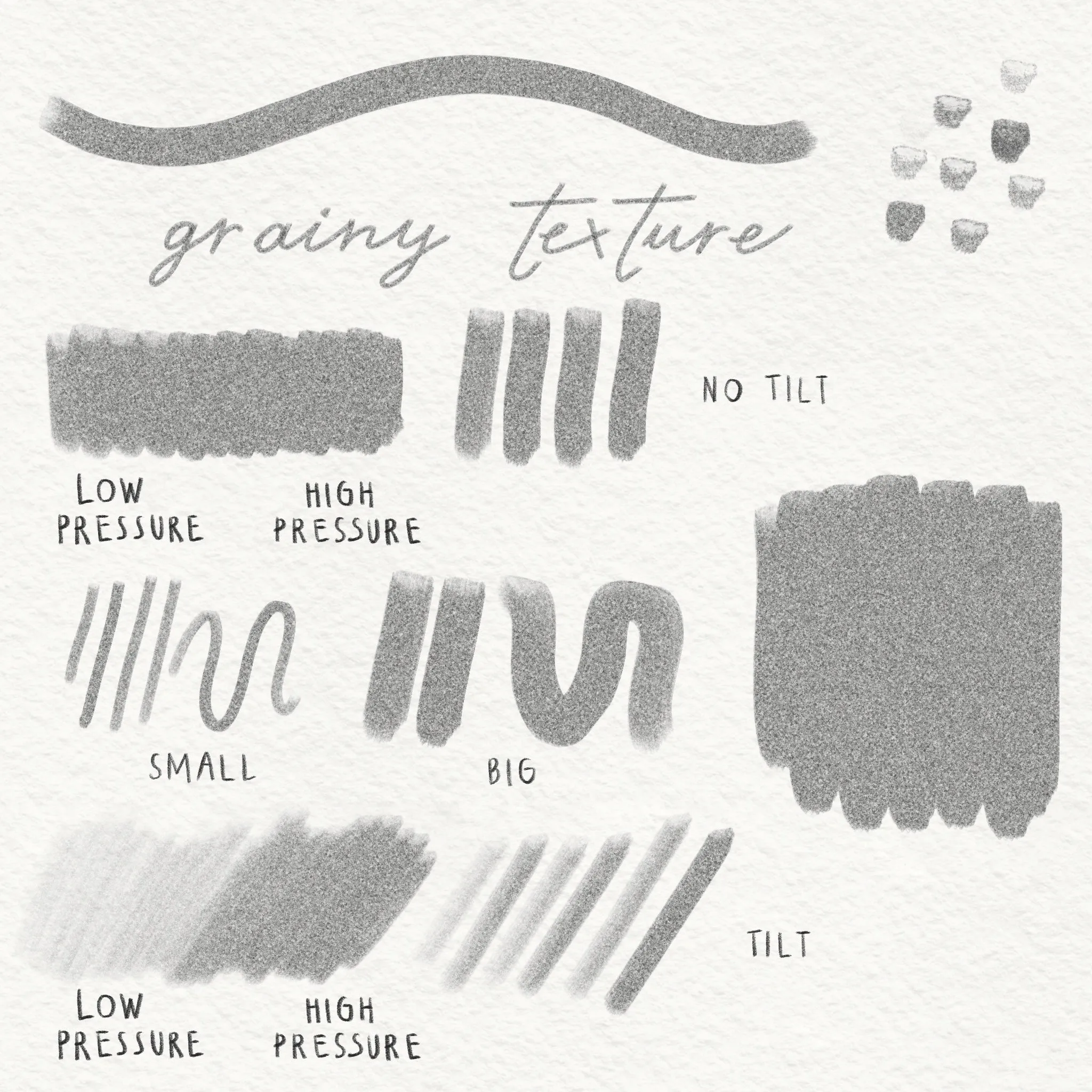 Heygiudi Mini Grainy Brush Set (for Procreate)