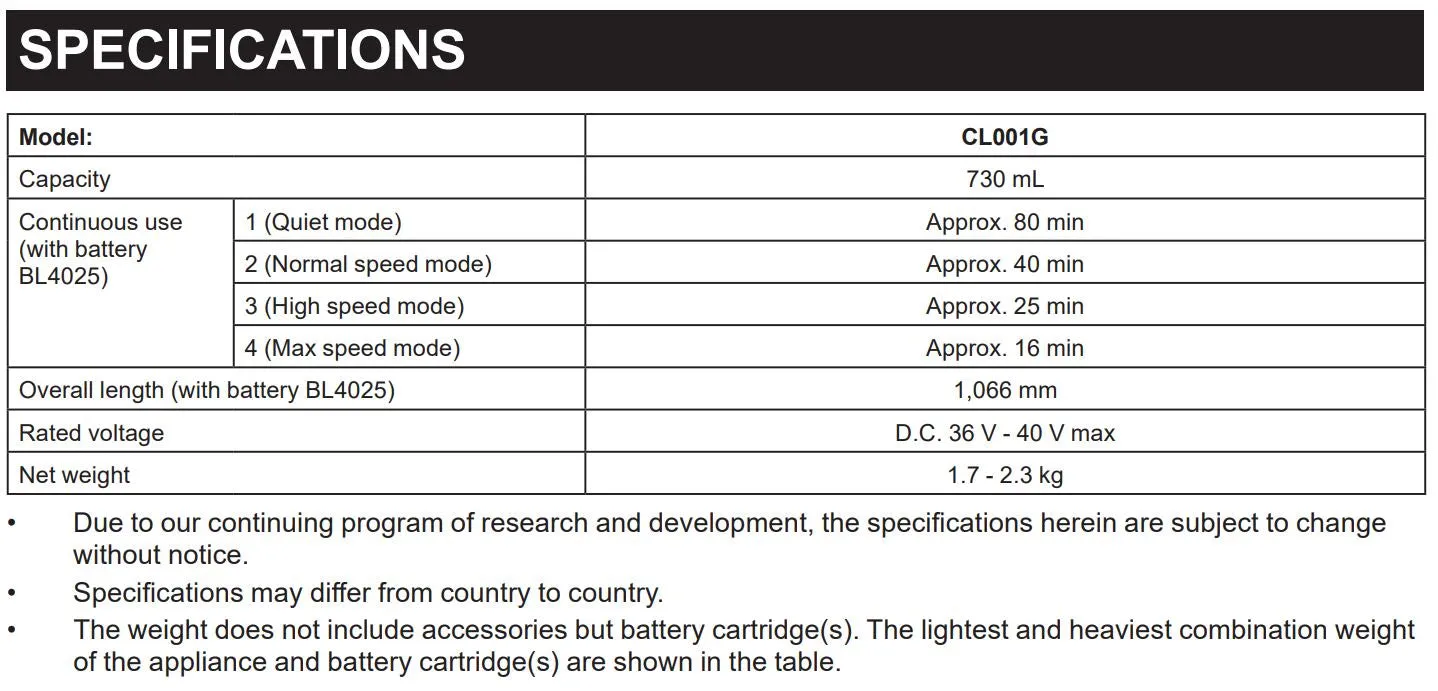 MAKITA CL001G 40Vmax 125W Cordless Cleaner With Fast Charger (DC40RC), 2.5Ah Battery (BL4025) | Model: M-CL001GD1