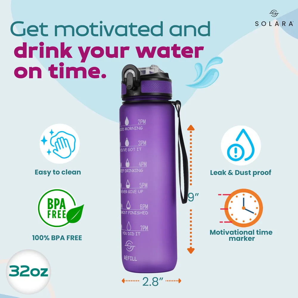 Motivational Water Bottle