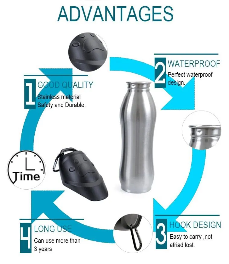 Stay Hydrated: Insulated Stainless Steel Water Bottle for Dogs!