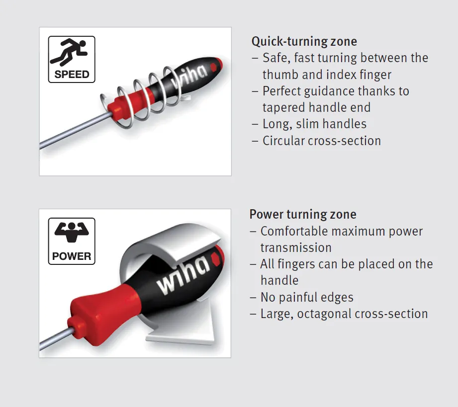 Wiha SoftFinish® Slotted Workshop Screwdriver Round Blade - 8mm x 175mm